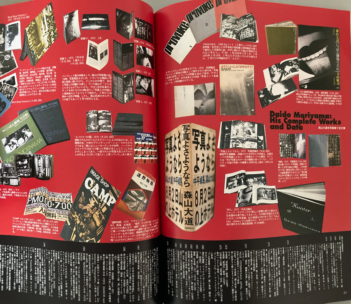 Daido Moriyama — Polaroider Daido | 21st Century Prints 1997 Autumn Beat Takeshi Araki Japan