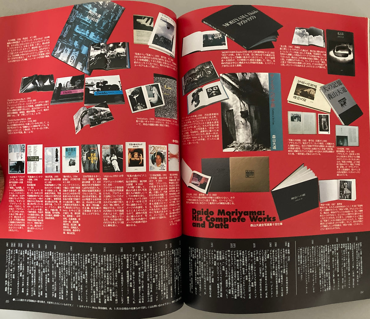 Daido Moriyama — Polaroider Daido | 21st Century Prints 1997 Autumn Beat Takeshi Araki Japan